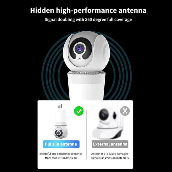 V380 Bulb Security Camera