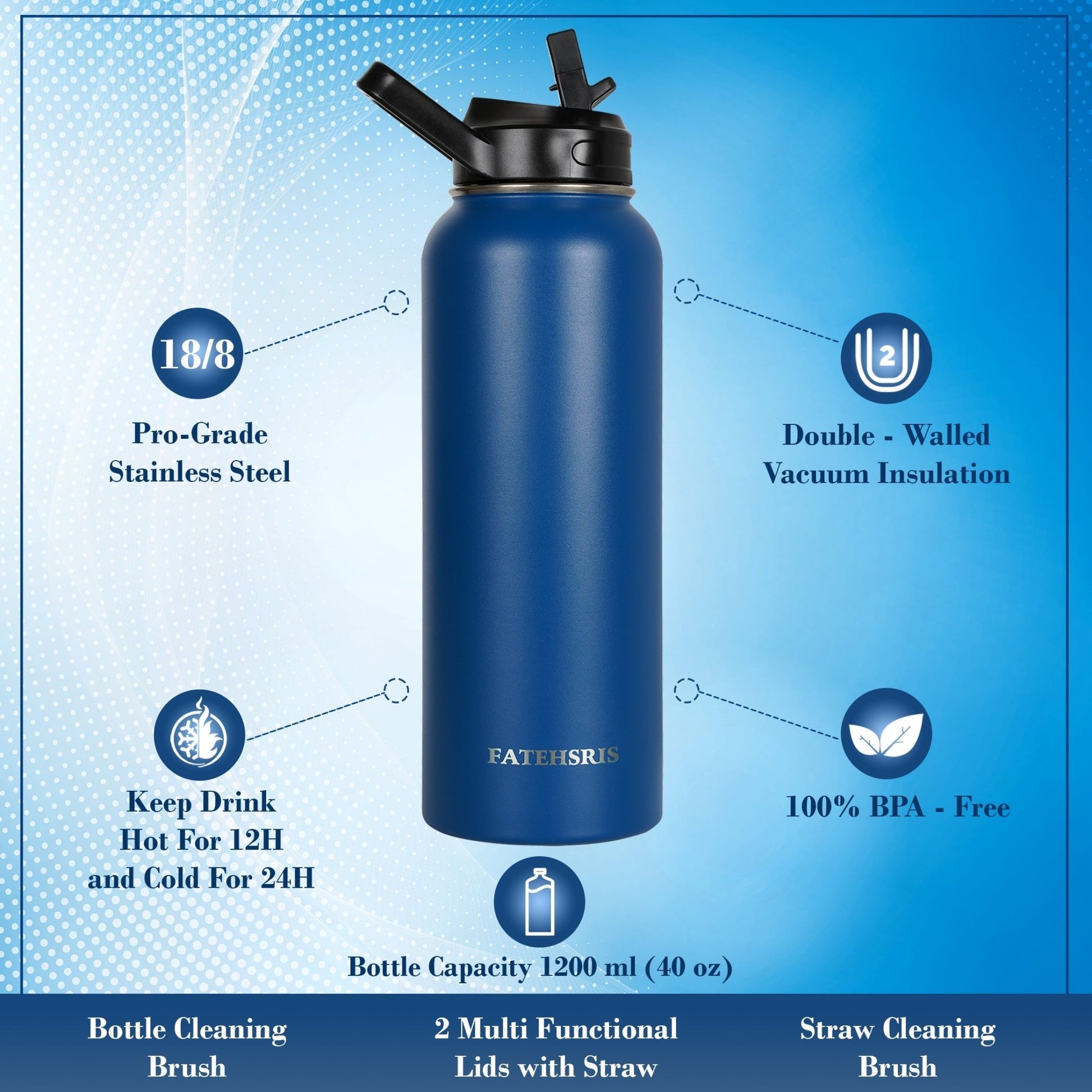 Double-walled Water Bottle